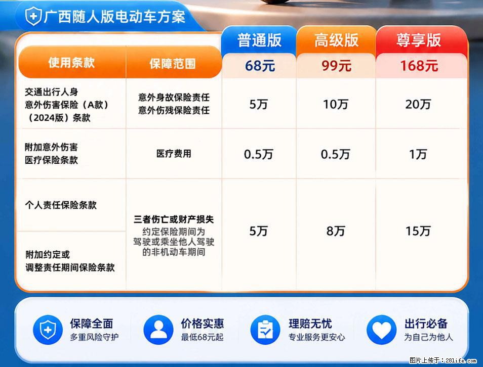 【骑行保障】安全骑行，保障随行！电动车专属保险上线啦！ - 锦州生活资讯 - 锦州28生活网 jinzhong.28life.com